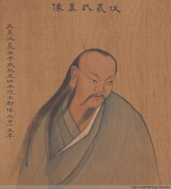 Introduction to Fuxi Guqin